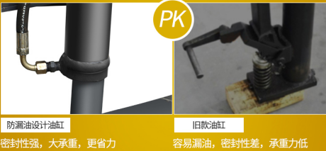 電動(dòng)搬運(yùn)車(chē)價(jià)格的兩個(gè)零部件